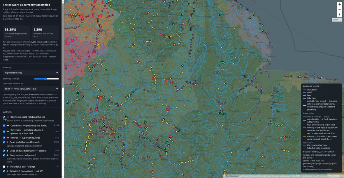 The Stage 1 viewer over the Trent, the east Midlands and the Fens: basins shaded by the share of their length that reaches tidal water, green where nearly all of it does and orange to red where little does, with corrections, reversals, retired lines, tidal termini and dead ends drawn over the network.